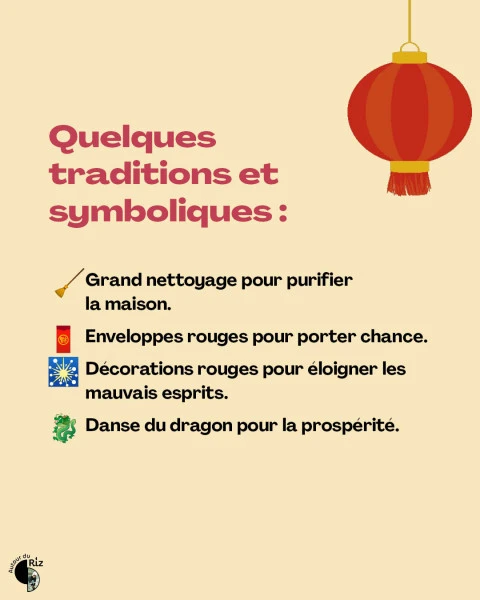 Post culture Nouvel An Chinois Autour du Riz - Slide 3